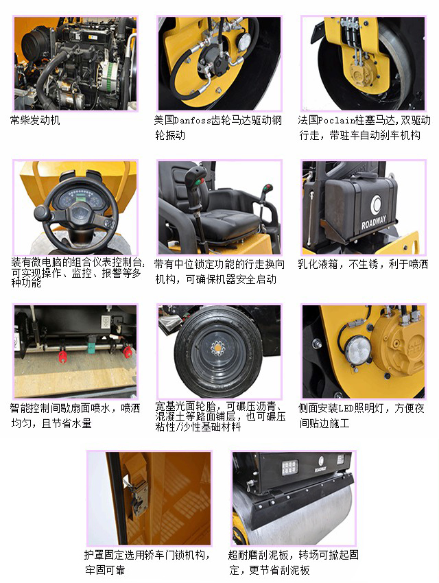 RWYL83BN特征概述