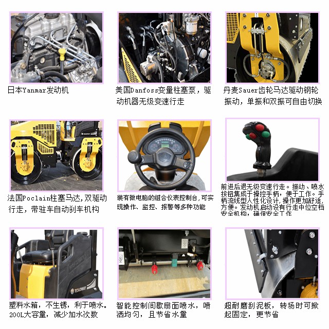 RWYL71特征概述
