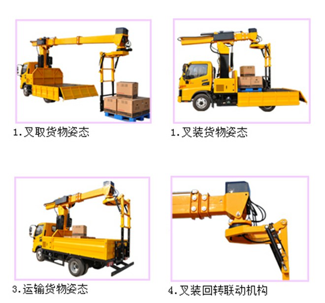 叉裝運(yùn)輸車特征細(xì)節(jié)圖