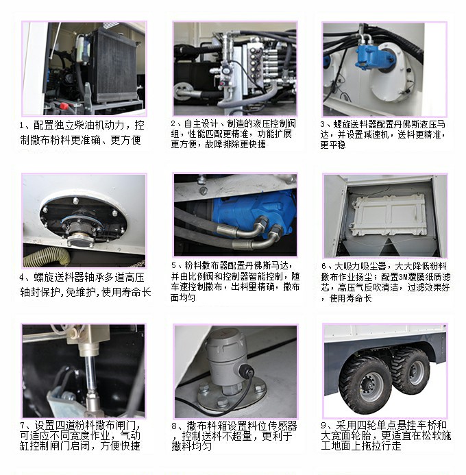 粉料撒布機細節(jié)圖