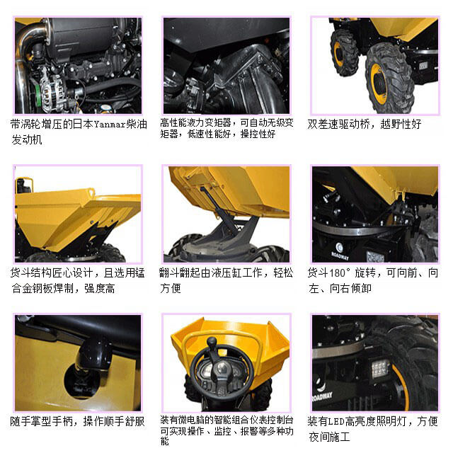 RWFD61翻斗車特征概述